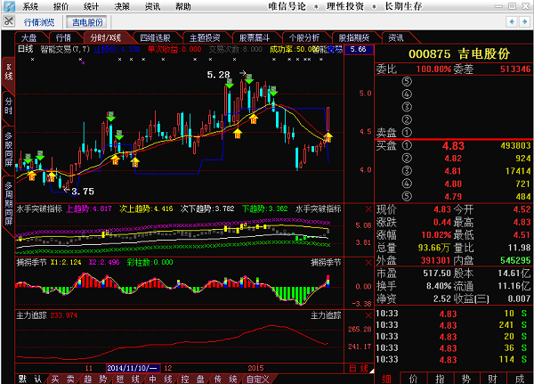 吉電股份最新動(dòng)態(tài)，自然美景之旅，探尋內心平和與寧靜