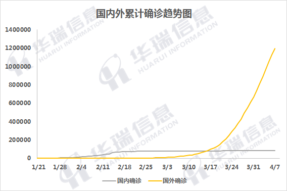 疫情實(shí)時(shí)數據統計背后的心靈逃離，自然美景之旅與尋找寧靜的冒險