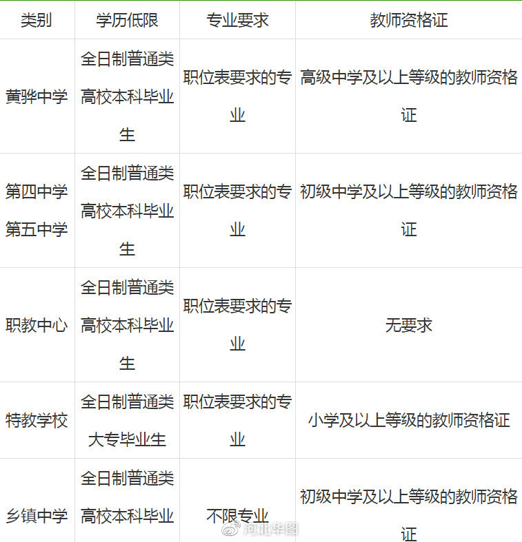 黃驊今日招聘信息，開(kāi)啟職場(chǎng)新征程，成就自信與夢(mèng)想之路