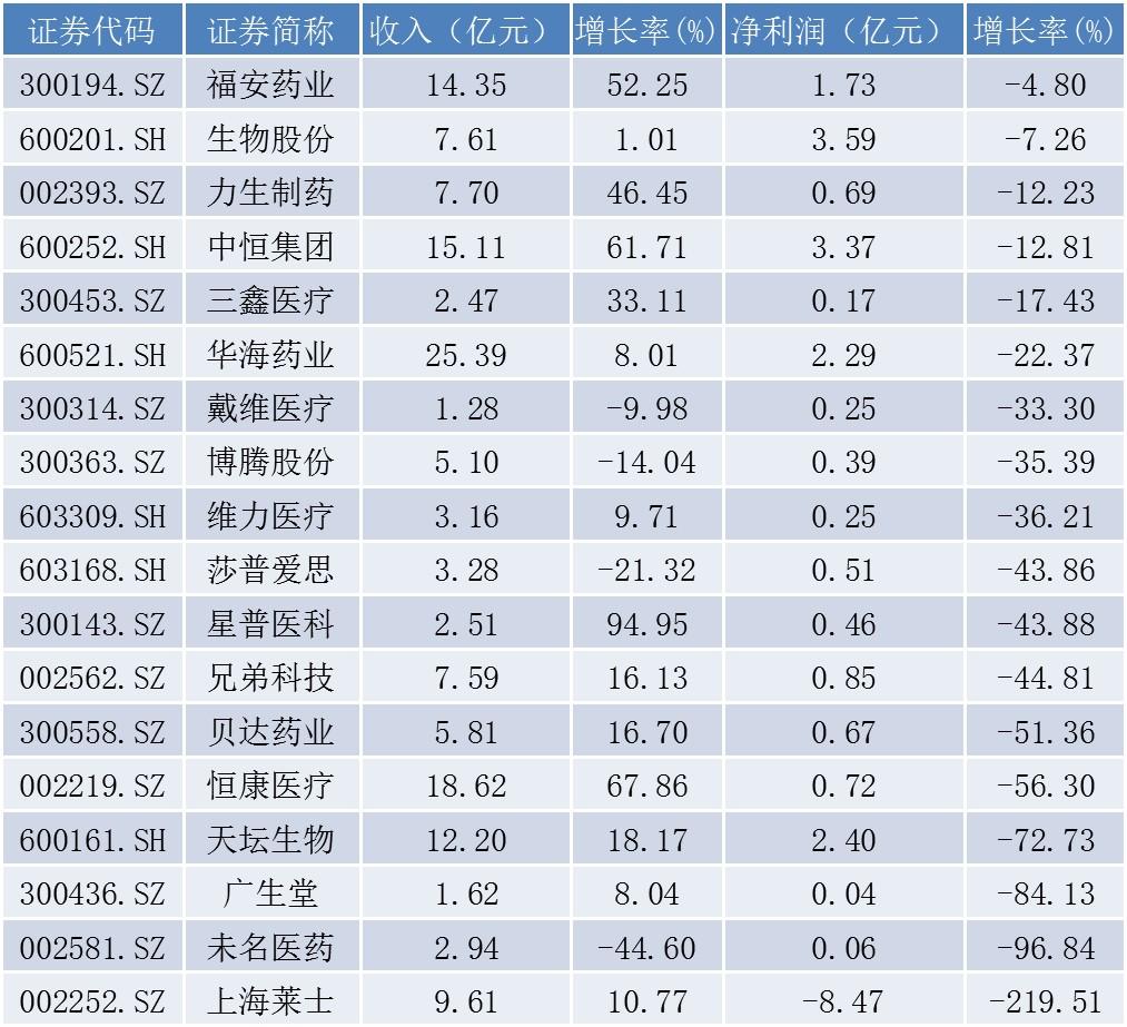 廣場(chǎng)燈具 第188頁(yè)