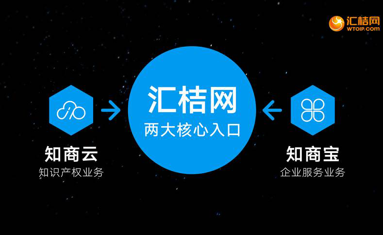 匯桔云新版發(fā)布引領(lǐng)數字化轉型新篇章啟動(dòng)！