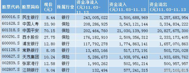 西水股份股票行情深度解析與指導性分析指南