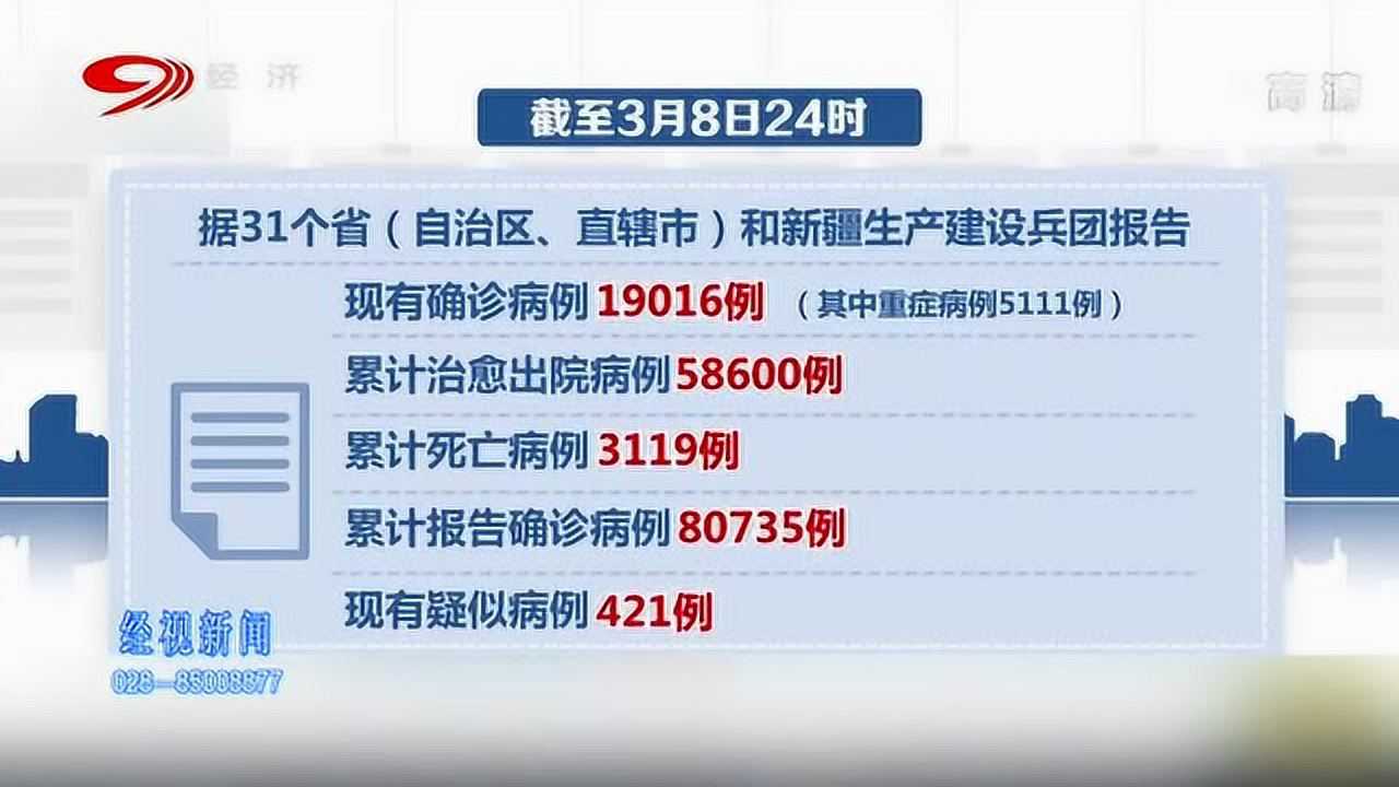 科技重塑防線(xiàn)，智能守護健康新生活，最新疫情病例報告分析