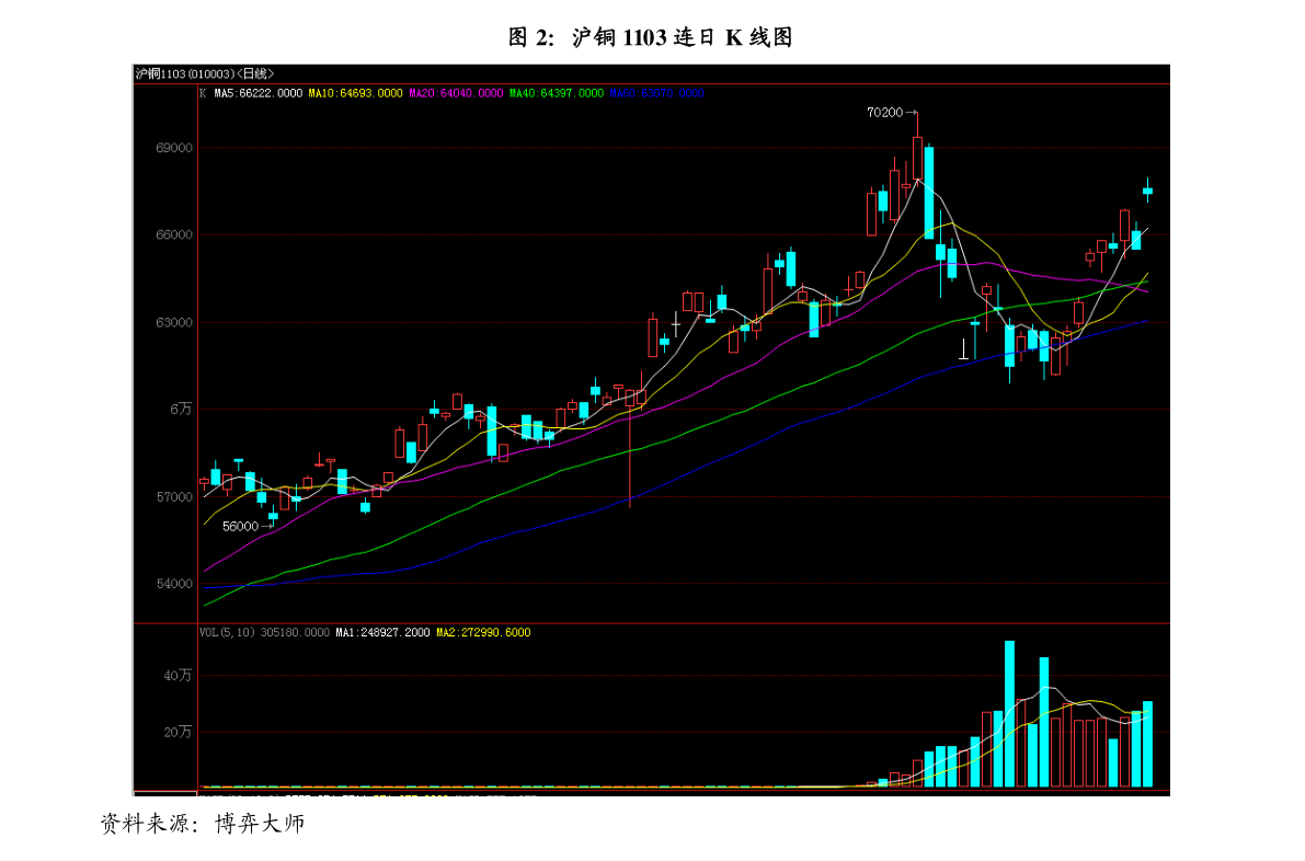 萬(wàn)科股票歷史行情深度剖析，揭秘其股價(jià)波動(dòng)軌跡 ????