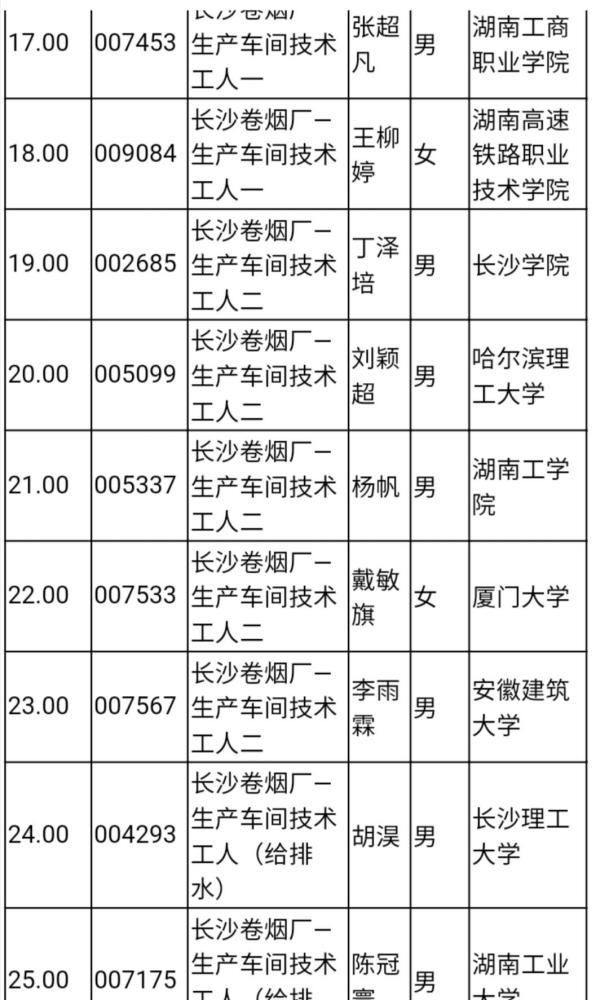 湖南中煙價(jià)格表揭秘，科技重塑煙草行業(yè)，感受未來(lái)品質(zhì)煙草的魅力