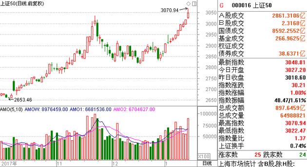 紅包行情,紅包行情，一場(chǎng)自然美景的紅包之旅，尋找內心的平和與喜悅