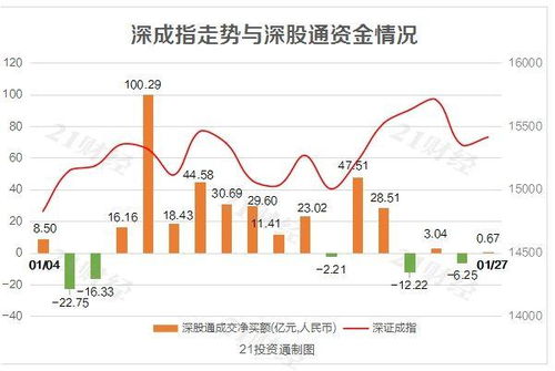 智能光伏股票，科技之光引領(lǐng)未來(lái)生活新篇章