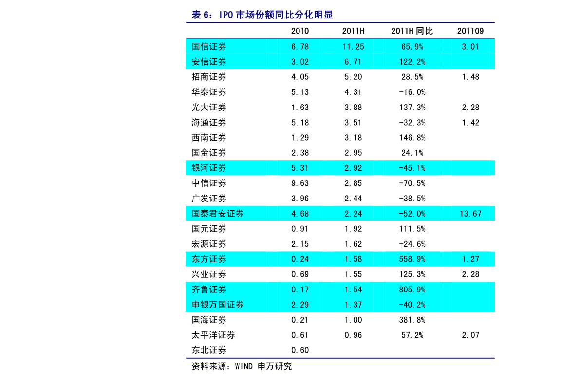 000066股票行情全面解析，投資指南與決策步驟（適合初學(xué)者與進(jìn)階投資者參考）
