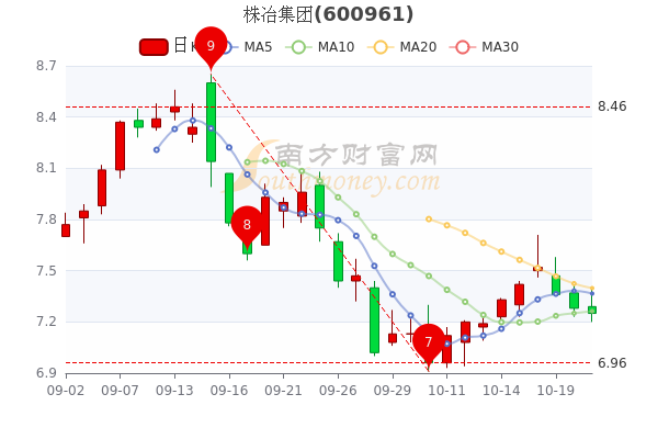 株冶集團股票行情探索之旅，自然美景與金融動(dòng)態(tài)的交融