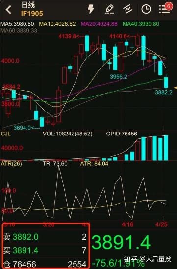 揭秘做空股票與特色小店的神秘關(guān)聯(lián)，小巷深處的探索之旅