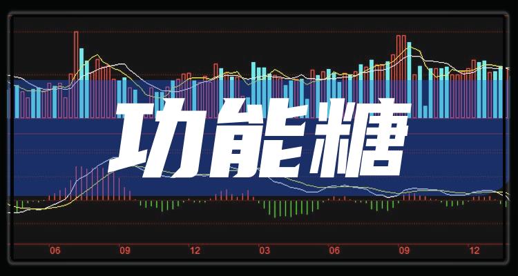 糖類(lèi)股票，科技革新引領(lǐng)糖類(lèi)股票全新體驗