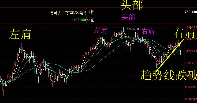 亞太股市行情概覽，自然美景背后的投資探索之旅