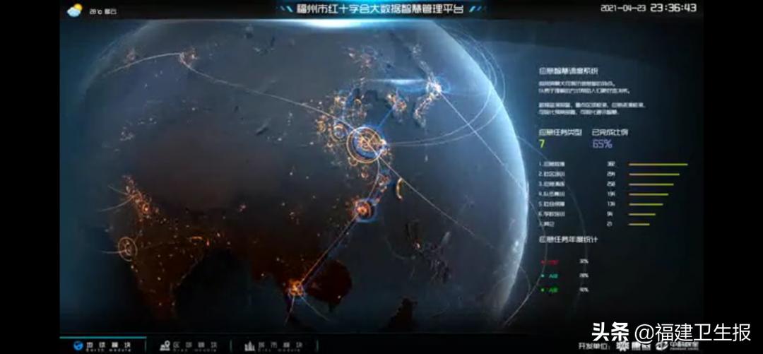 北斗系統最新動(dòng)態(tài)資訊獲取與了解，北斗動(dòng)態(tài)資訊一覽