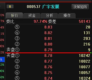廣宇發(fā)展股票，乘風(fēng)破浪，成就夢(mèng)想的航標之旅