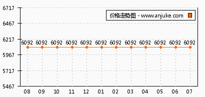 晶彩光電行情下的心靈追尋，自然美景與內心寧靜的旅程