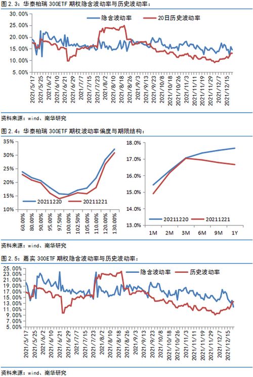 股票波動(dòng)率計算詳解，入門(mén)科普與實(shí)戰要點(diǎn)指南