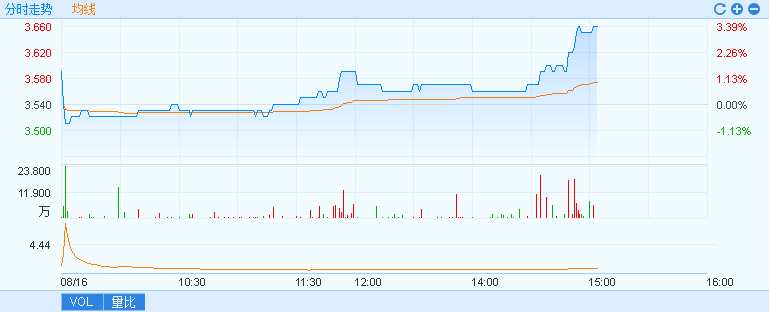 工程廠(chǎng)房燈具 第176頁(yè)