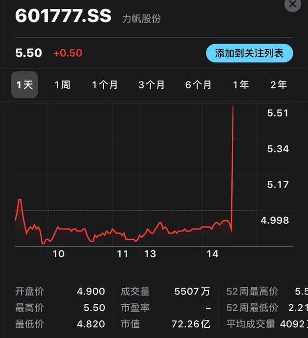 力帆股票最新動(dòng)態(tài)與小巷深處的隱藏寶藏，特色小店的活力四溢之旅