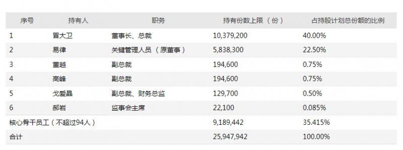深度解析，股票交易費用背景、事件及影響全攻略