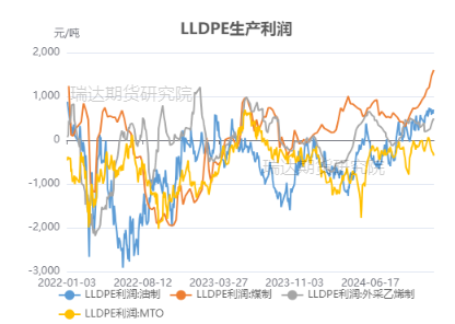 未來(lái)科技、經(jīng)濟與社會(huì )發(fā)展的三大趨勢，2025年最新預測