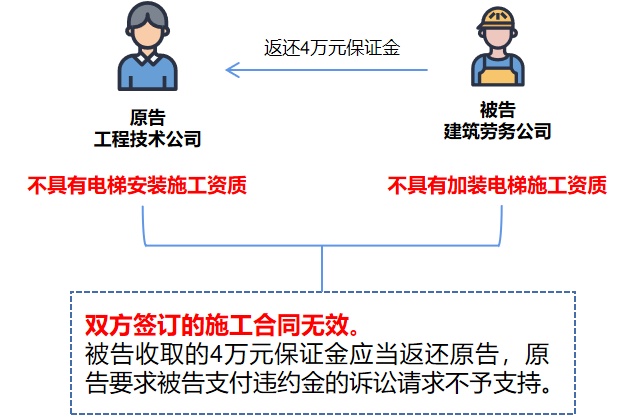 工程履約保證金新規，自然美景之旅邀您共赴履約之旅的新篇章