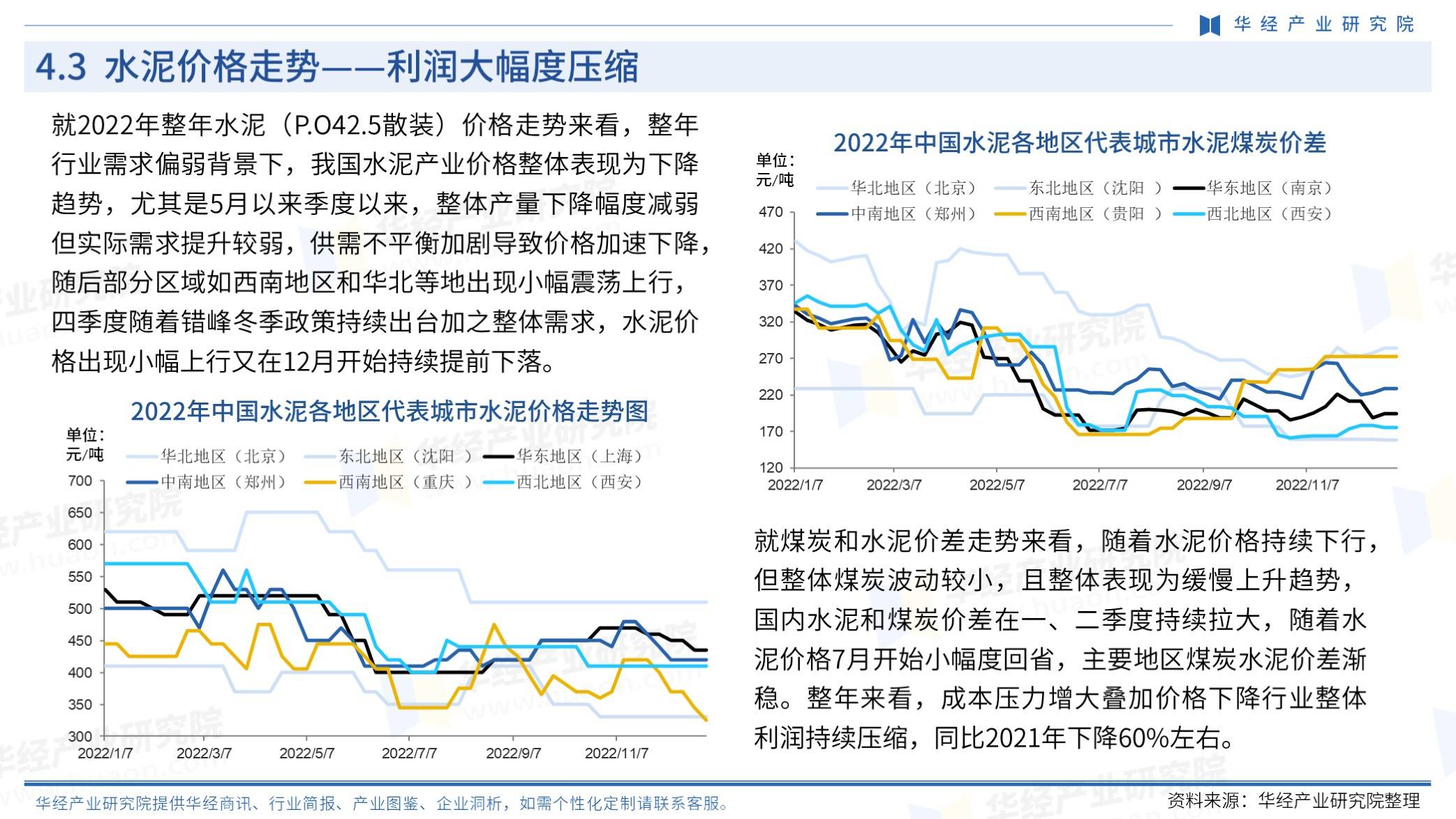水泥行業(yè)深度資訊速遞，深度解析與觀(guān)點(diǎn)闡述