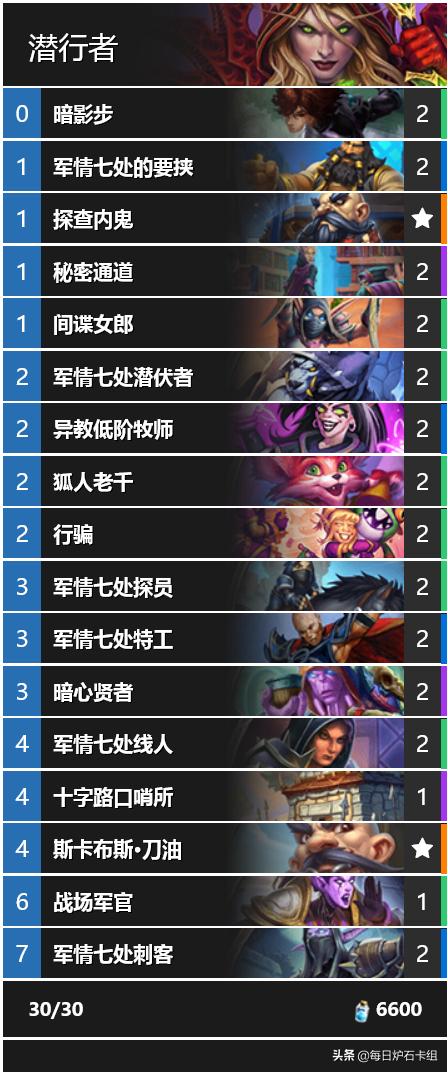 爐石傳說(shuō)最新任務(wù)盜賊，科技與生活的無(wú)縫融合