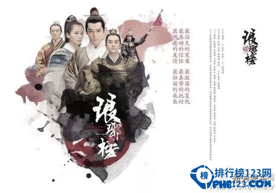 最新電視劇榜單，時(shí)代印記與文化回響的視聽(tīng)盛宴