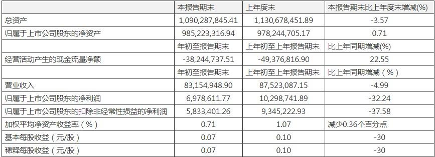 康惠制藥股票，學(xué)習成長(cháng)之路，自信鑄就未來(lái)之路