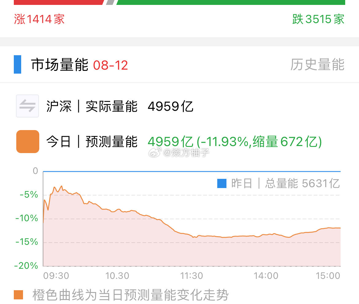300147股票投資全攻略，初學(xué)者與進(jìn)階用戶(hù)的投資步驟指南