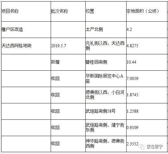 肅寧新房?jì)r(jià)格概覽，市場(chǎng)分析與趨勢預測