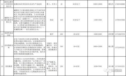 城固招聘信息，探索自然美景，啟程尋找內心平靜的職場(chǎng)之旅