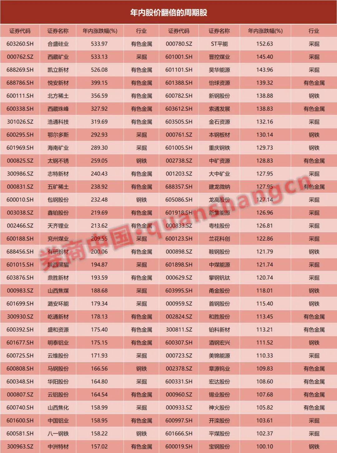 合盛硅業(yè)股票，股市小探秘與溫馨之旅