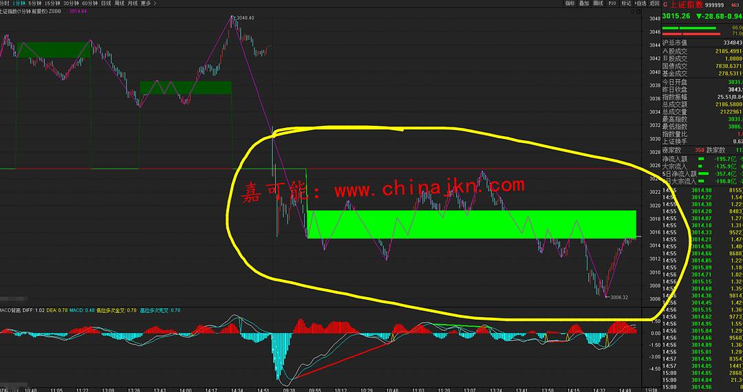 揭秘002406股票行情，股市日常與不解之緣