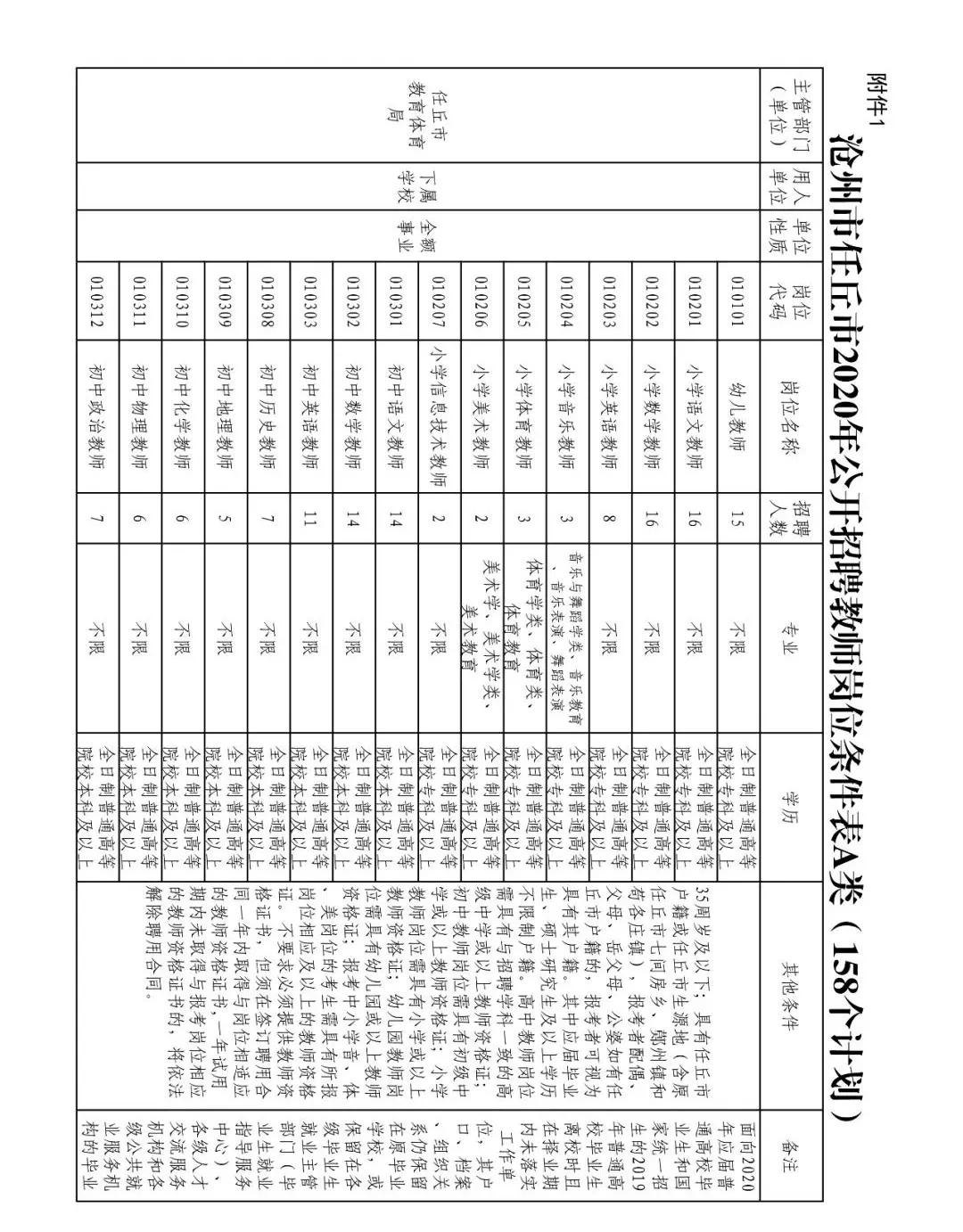 廣場(chǎng)燈具 第112頁(yè)