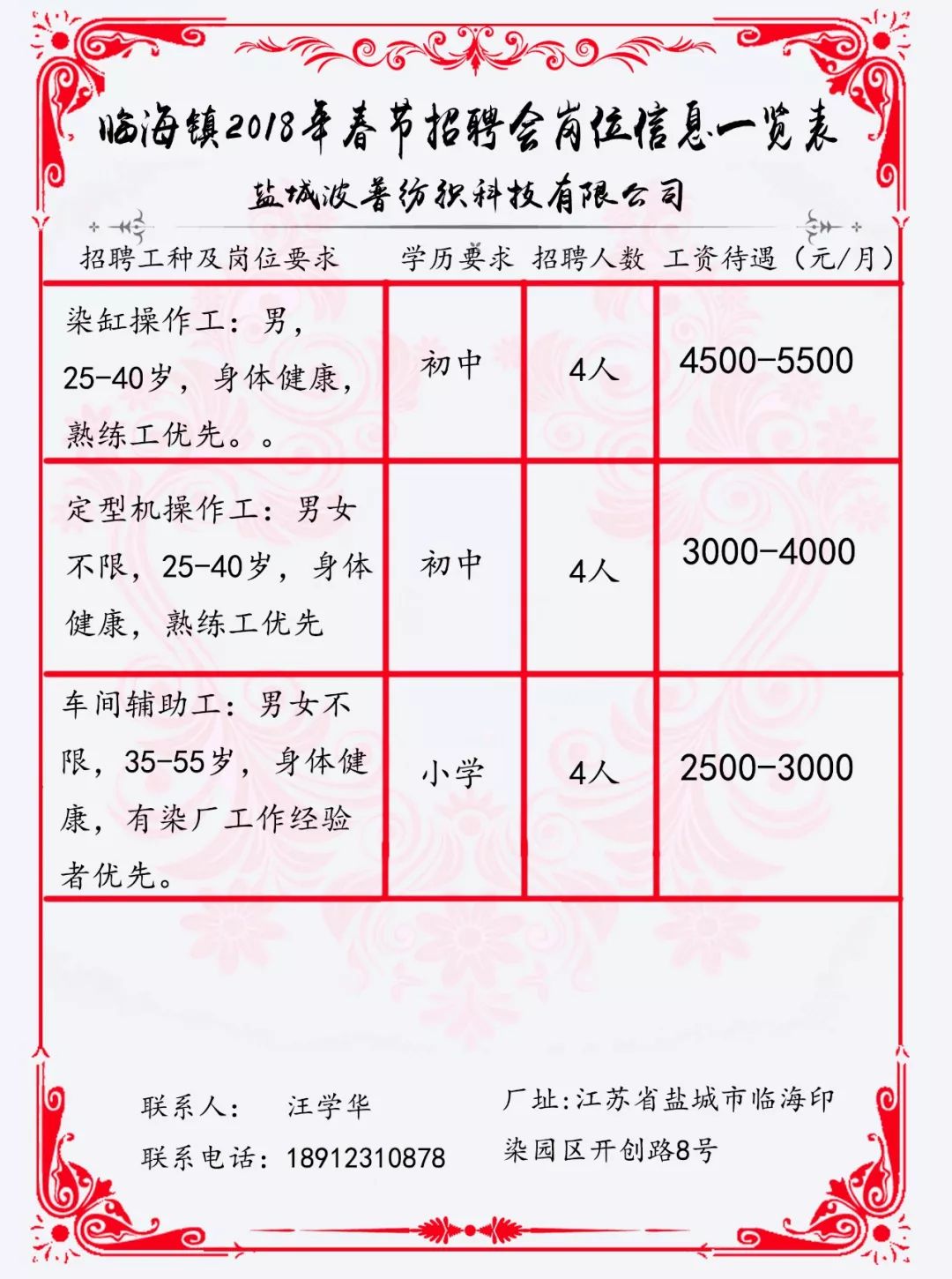 贛榆招工最新動(dòng)態(tài)，區域發(fā)展與人才引進(jìn)的雙向選擇