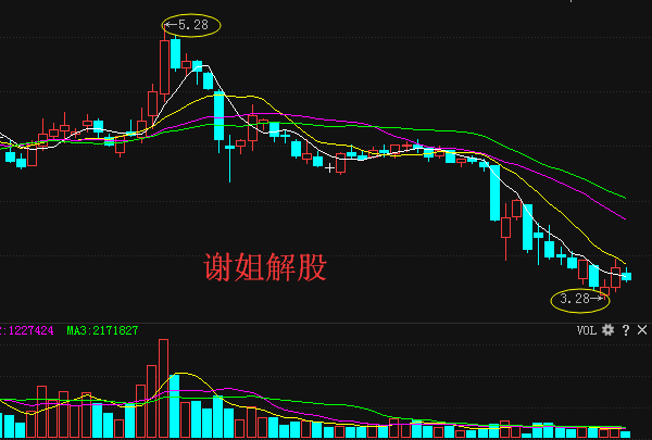 徐工引領(lǐng)行業(yè)創(chuàng  )新，塑造未來(lái)工程機械新篇章