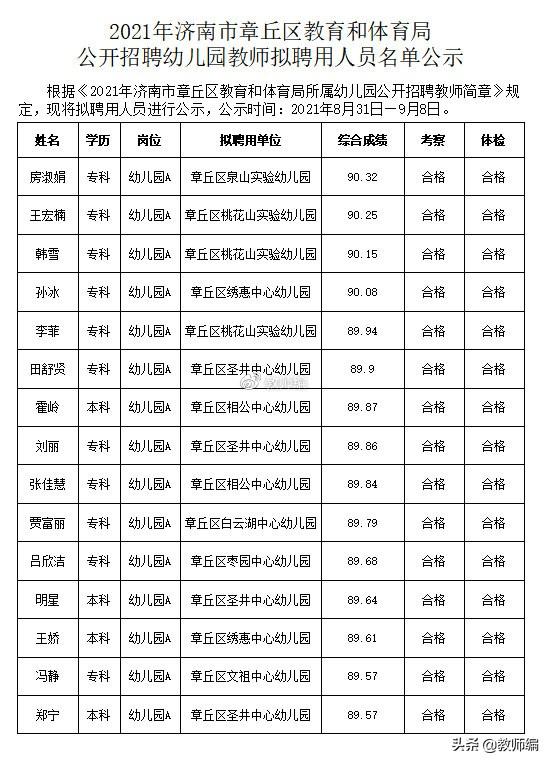 章丘最新招聘信息招工信息揭秘，小巷里的工作之旅