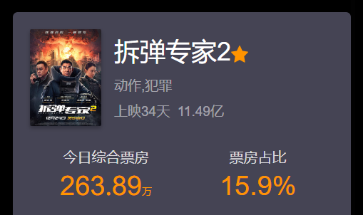 拆彈專(zhuān)家最新票房揭秘，小巷特色小店背后的成功秘密探索