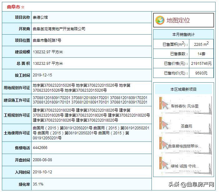 曲阜樓盤(pán)最新房?jì)r(jià)，家的溫馨故事與房地產(chǎn)市場(chǎng)動(dòng)態(tài)