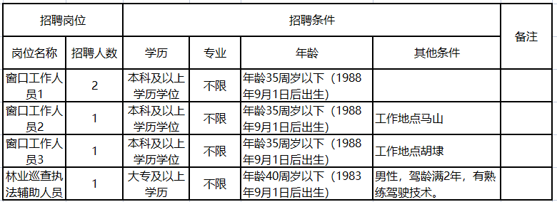 無(wú)錫新區最新招聘啟航，開(kāi)啟你的成長(cháng)之旅！