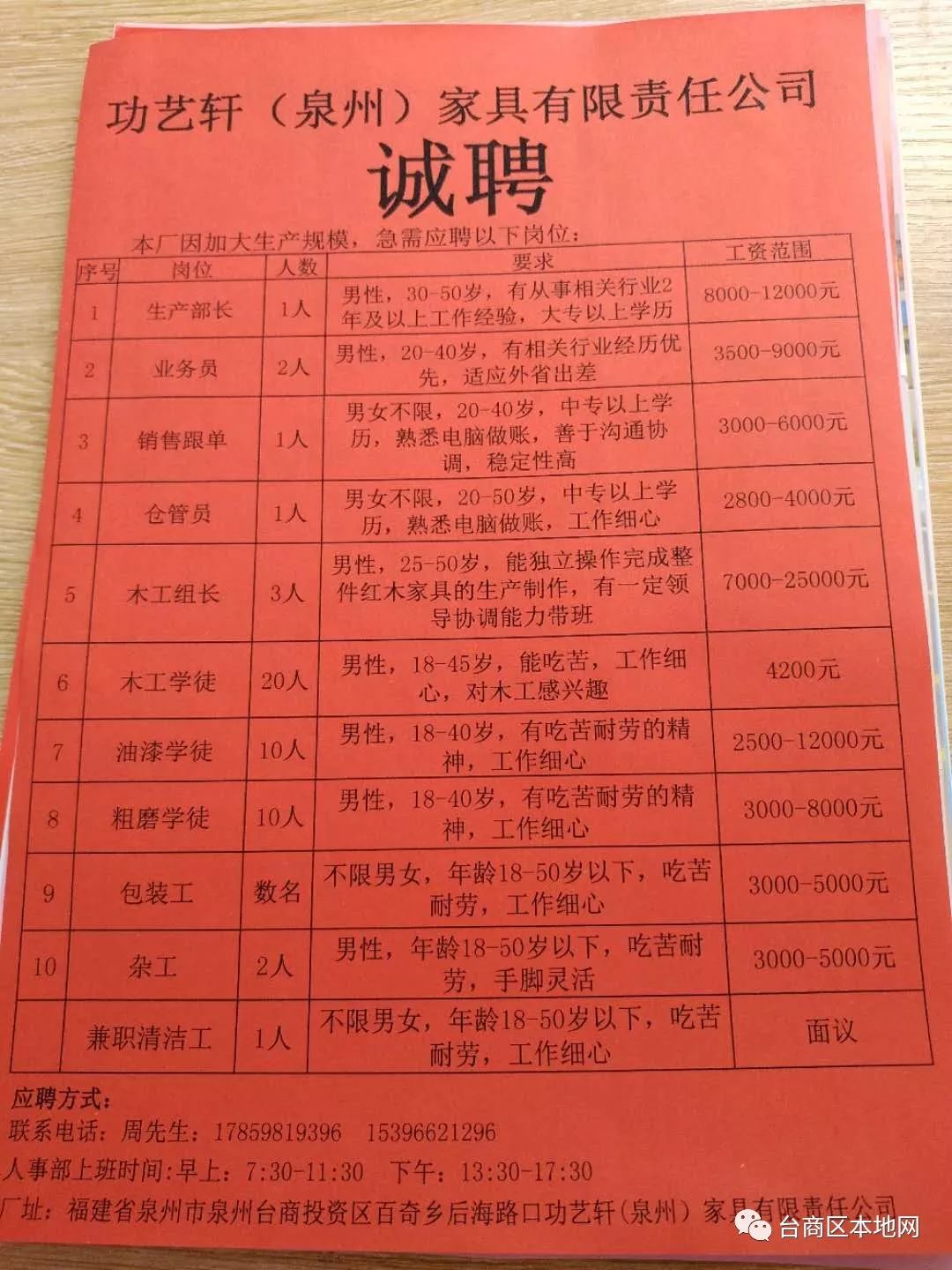 晉江鞋業(yè)最新招聘信息，友情與夢(mèng)想的交織故事