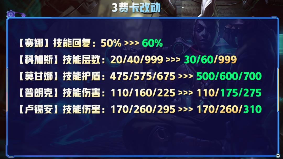 S7最新更新揭秘，小巷特色小店的獨特魅力