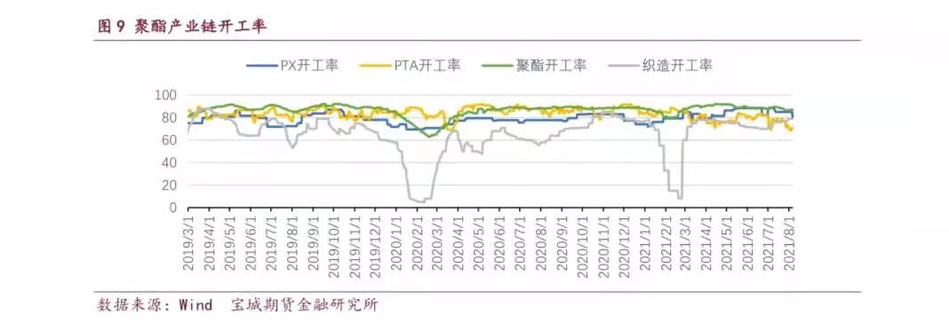 乙二醇庫存最新數據，時(shí)代的見(jiàn)證與行業(yè)焦點(diǎn)關(guān)注焦點(diǎn)