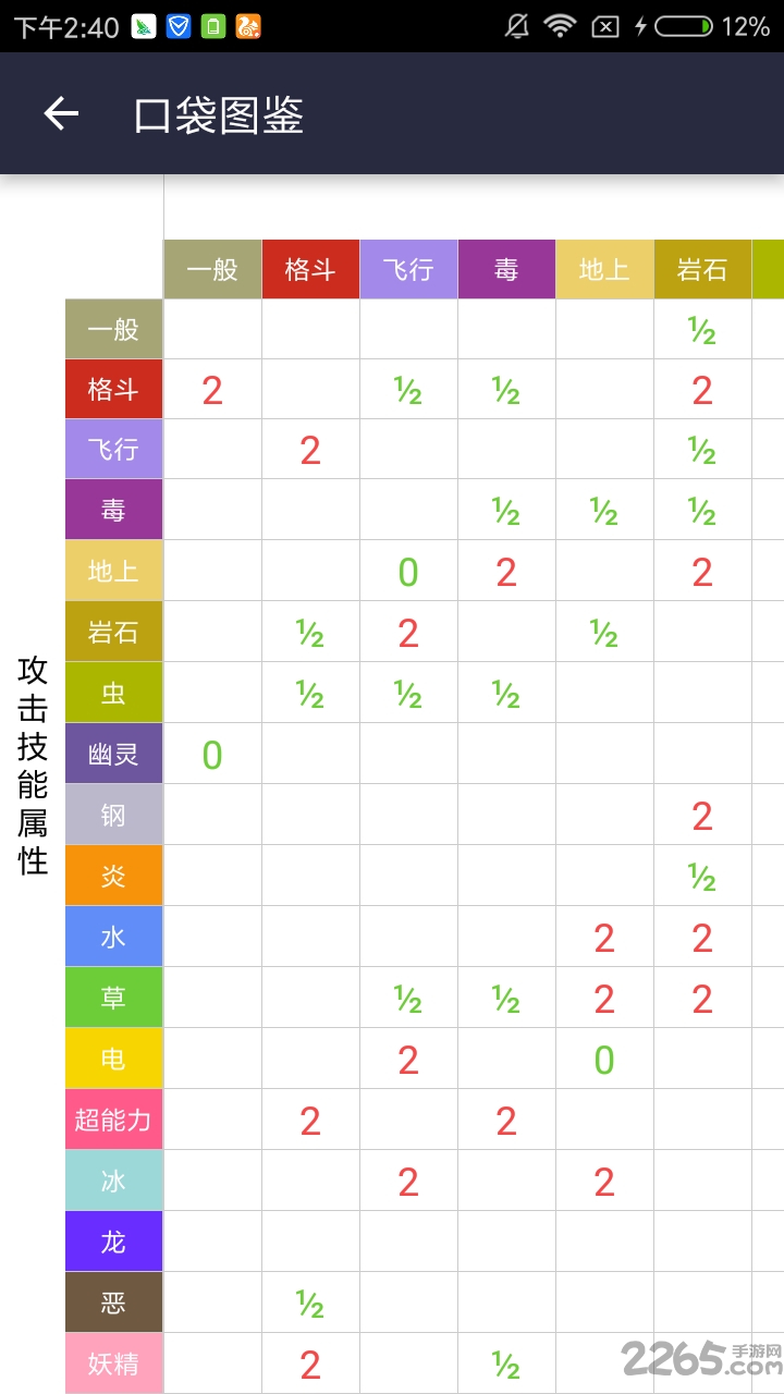 口袋圖鑒app最新版，小巷中的意外發(fā)現之旅