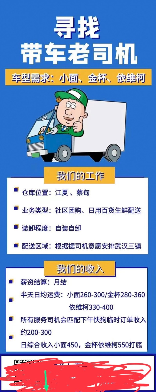 許昌最新司機招聘信息，科技引領(lǐng)，駕馭未來(lái)之旅