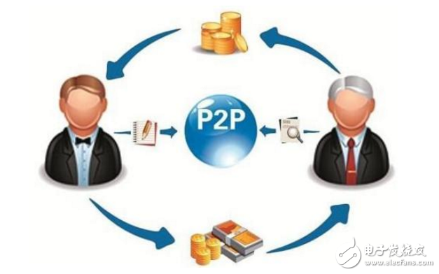 P2P最新版，變化中的學(xué)習，擁抱自信與成就之路