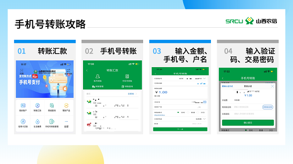 黑龍江農信最新操作指南，從初學(xué)者到進(jìn)階用戶(hù)全攻略
