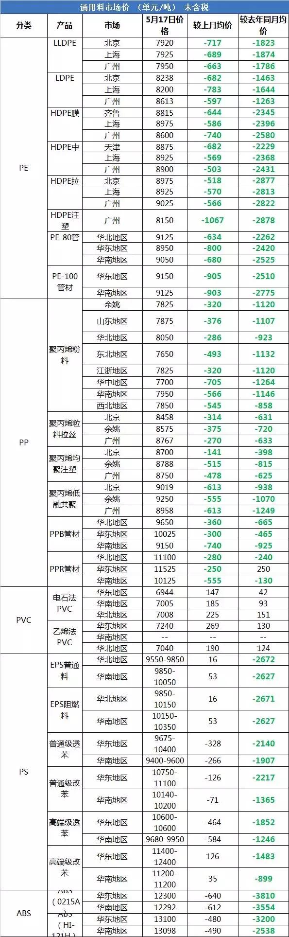 第14頁(yè)