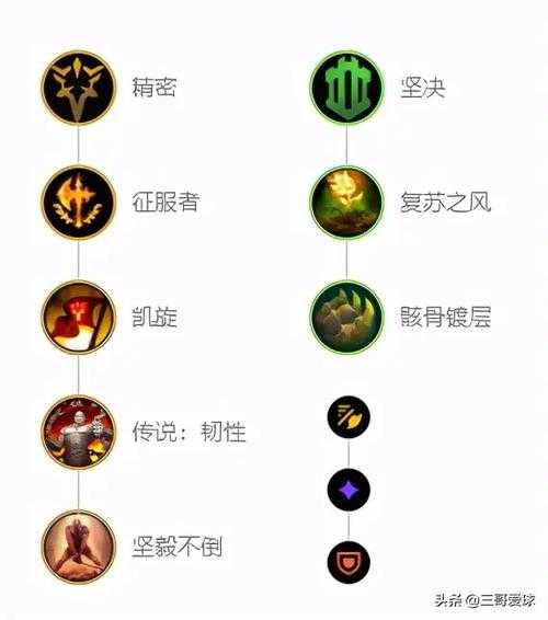 瞎子最新天賦揭秘，智能導航系統引領(lǐng)全新革命